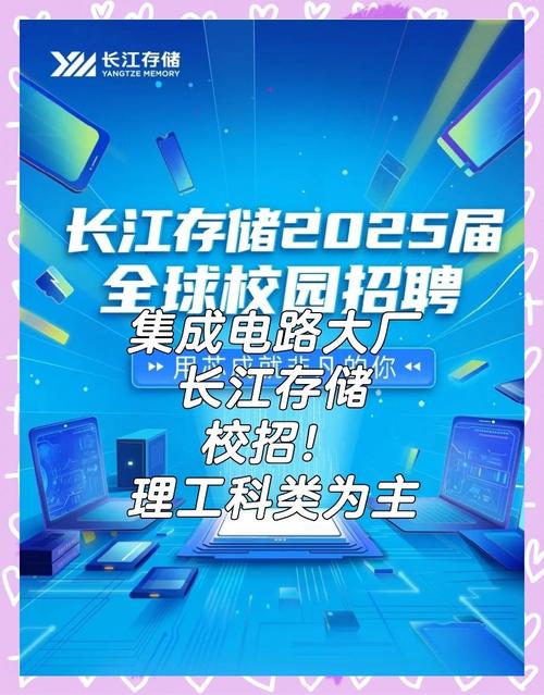 存储开发招聘,存储开发岗,需掌握哪些核心技能?-图1 存储开发招聘,存储开发岗,需掌握哪些核心技能?-图1
