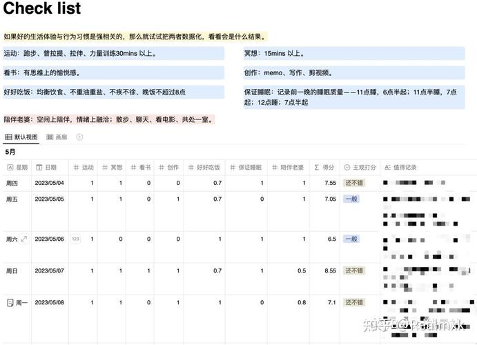 如何自己建一个系统,如何自己建系统?关键步骤有哪些?-图3 如何自己建一个系统,如何自己建系统?关键步骤有哪些?-图3