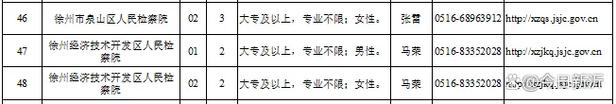 新沂DQ招聘,新沂DQ招聘什么岗位?要求有哪些?-图3 新沂DQ招聘,新沂DQ招聘什么岗位?要求有哪些?-图3