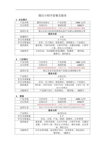 网站开发如何报价单,网站开发报价单,如何定价才合理?-图1 网站开发如何报价单,网站开发报价单,如何定价才合理?-图1