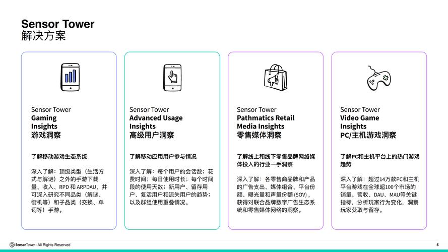 facebook 发布招聘，Facebook 招聘，招什么岗位？-图3