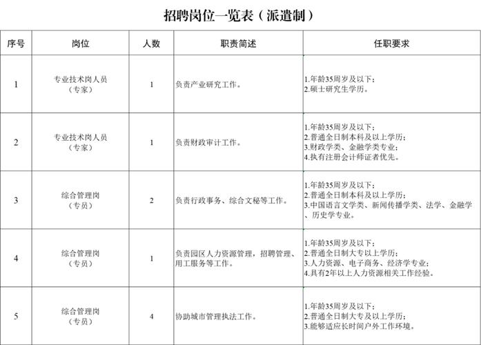 招聘有效率怎么计算,招聘有效率究竟该如何计算?-图3 招聘有效率怎么计算,招聘有效率究竟该如何计算?-图3