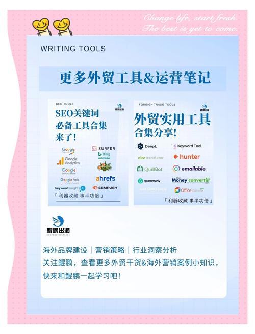 wix网站如何转为国内的网站，Wix网站如何转国内？需备案吗？有啥限制？-图3