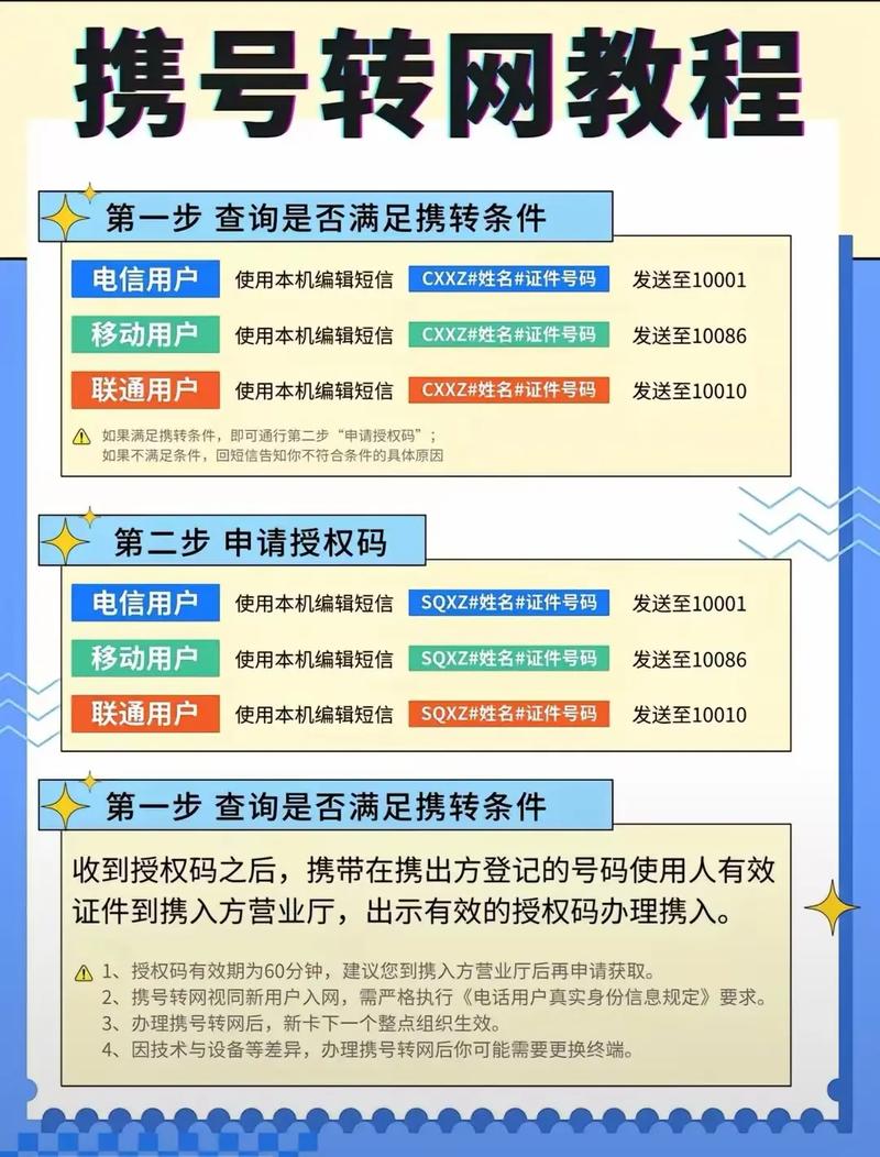 wix网站如何转为国内的网站，Wix网站如何转国内？需备案吗？有啥限制？-图2