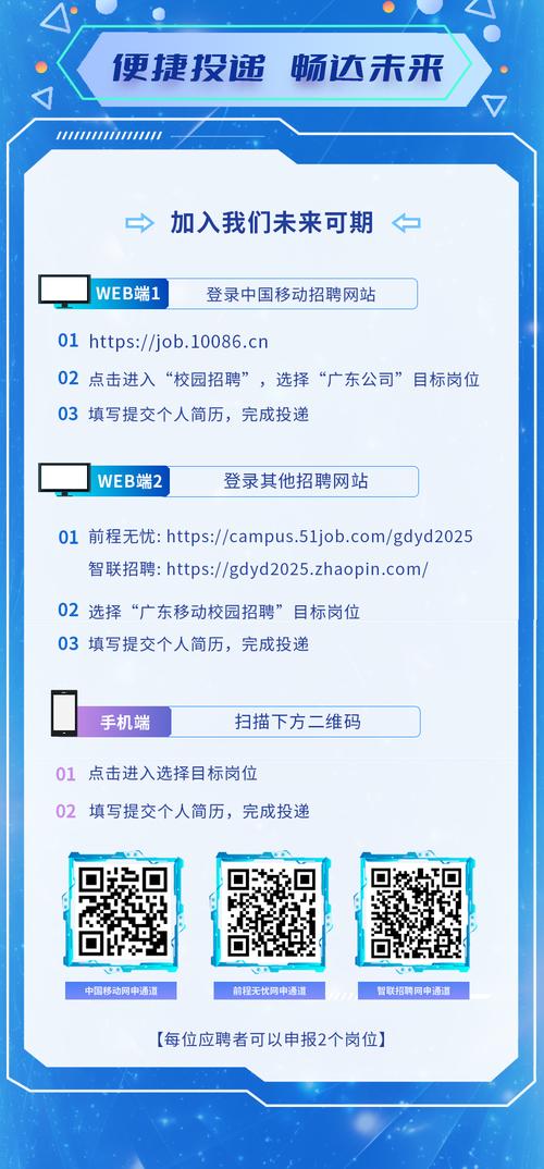 云和移动招聘,云和移动招聘如何高效协同?-图1 云和移动招聘,云和移动招聘如何高效协同?-图1