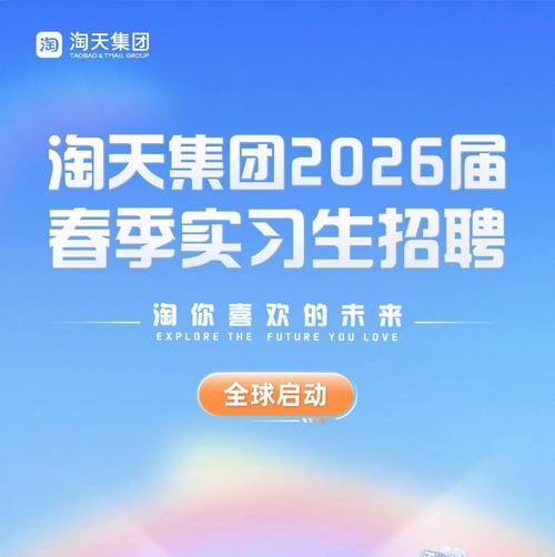 阿里巴巴招聘什么专业,阿里巴巴招聘最青睐哪些专业?-图3 阿里巴巴招聘什么专业,阿里巴巴招聘最青睐哪些专业?-图3
