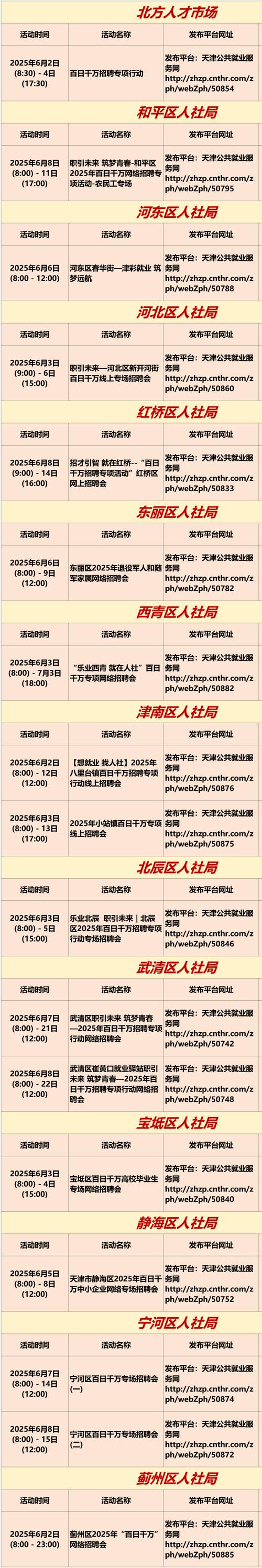 天津招聘ios，天津iOS招聘岗薪资多少？要求有哪些？-图2