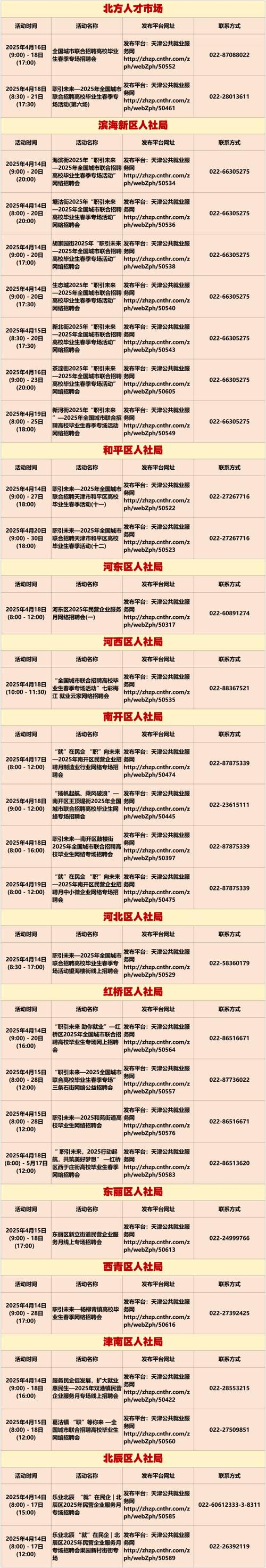 天津招聘ios,天津iOS招聘岗薪资多少?要求有哪些?-图1 天津招聘ios,天津iOS招聘岗薪资多少?要求有哪些?-图1
