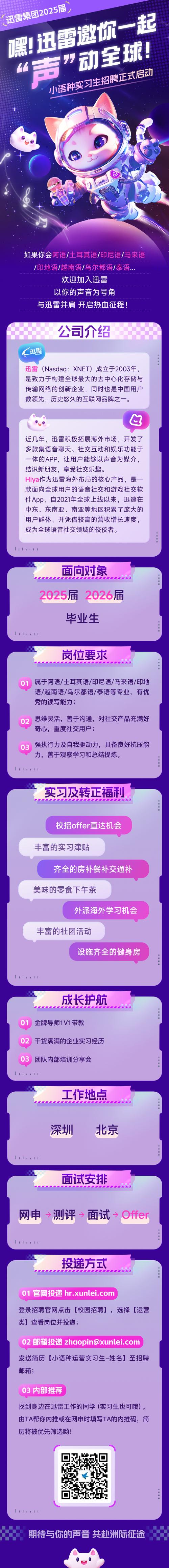 迅雷招聘大专，迅雷为何只招大专学历？-图1