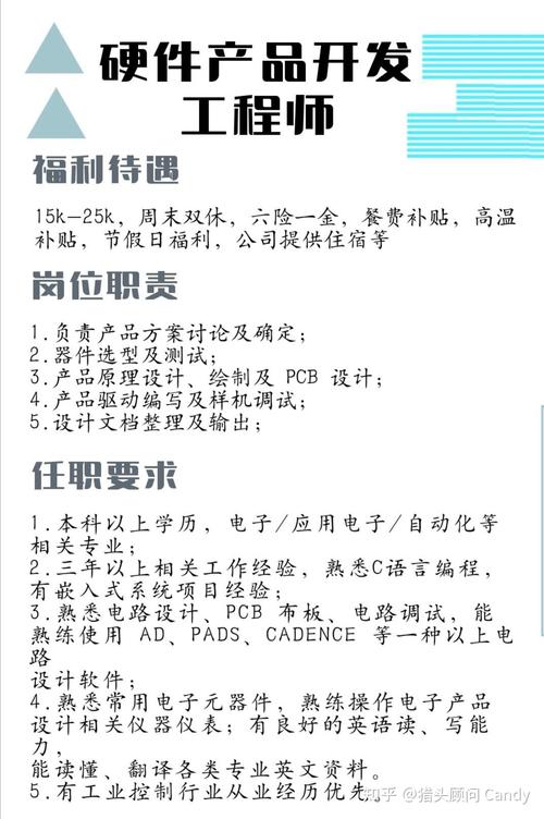 怎么招聘硬件工程师,如何高效招聘硬件工程师?-图1 怎么招聘硬件工程师,如何高效招聘硬件工程师?-图1