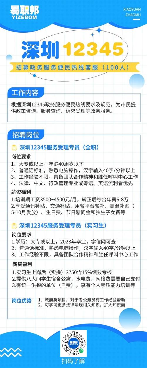 深圳用什么招聘网站,深圳靠谱招聘网站有哪些?-图3 深圳用什么招聘网站,深圳靠谱招聘网站有哪些?-图3
