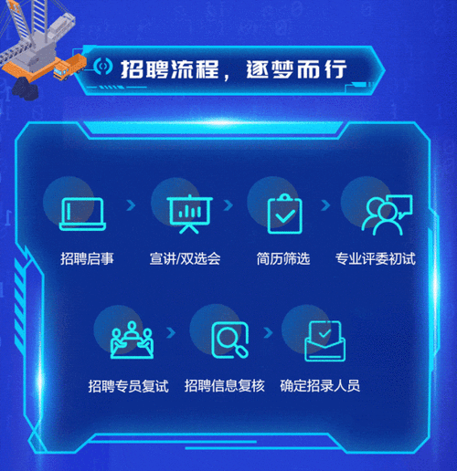 微信招聘动态怎么制作,微信招聘动态怎么做?-图1 微信招聘动态怎么制作,微信招聘动态怎么做?-图1
