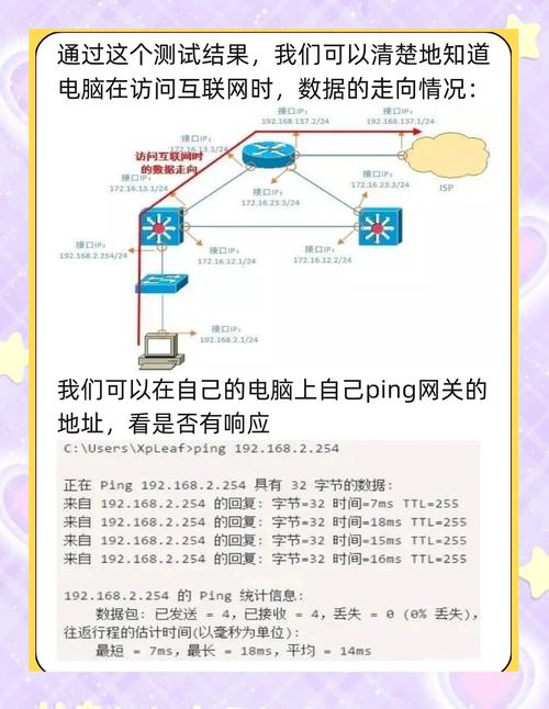 vps如何建两个网站,VPS如何同时搭建两个独立网站?-图1 vps如何建两个网站,VPS如何同时搭建两个独立网站?-图1
