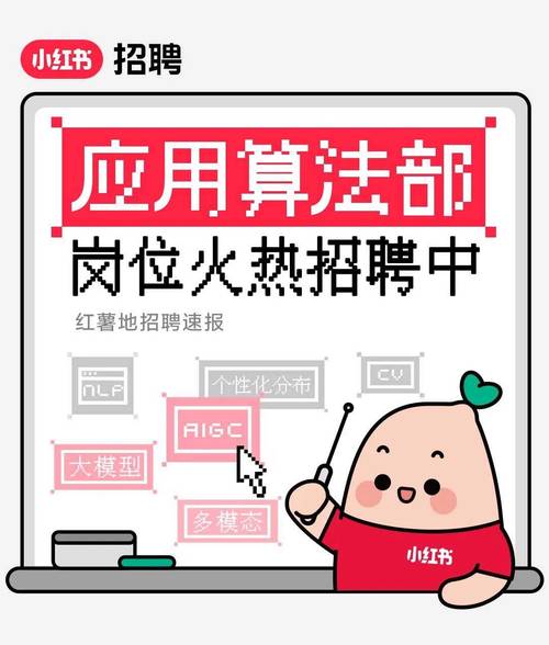 搜狗招聘算法，搜狗算法岗招聘要求与前景如何？-图3