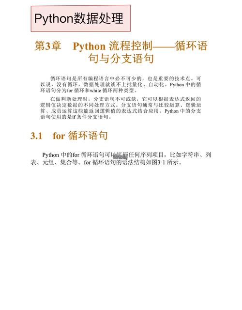 如何用python应用到modeler,Python如何连接IBM SPSS Modeler?-图3 如何用python应用到modeler,Python如何连接IBM SPSS Modeler?-图3