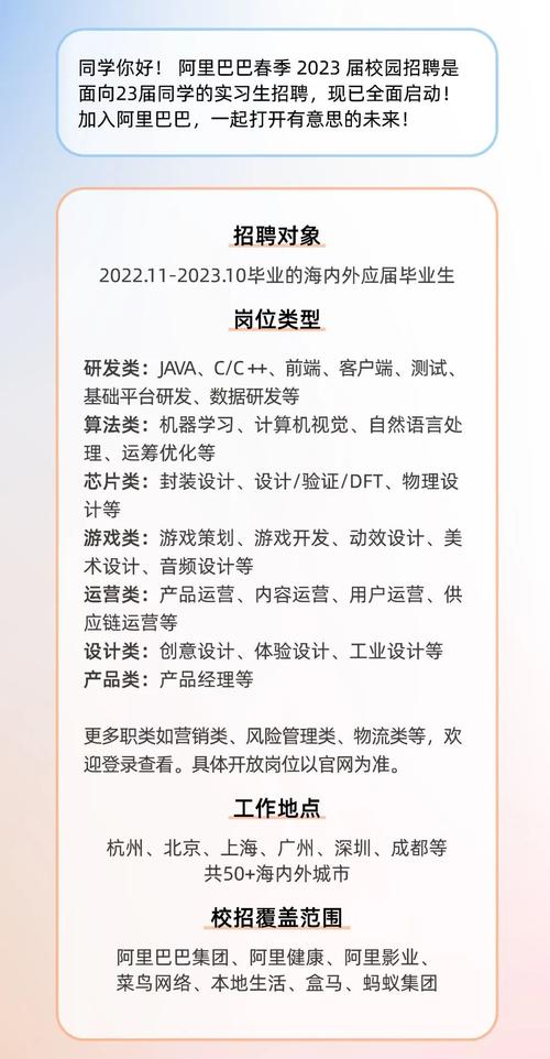 hadoop招聘阿里，阿里Hadoop岗招聘要求有哪些？-图2