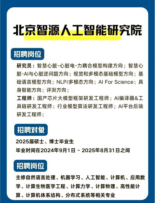 北京招聘nlp,北京NLP招聘,具体岗位和要求是什么?-图1 北京招聘nlp,北京NLP招聘,具体岗位和要求是什么?-图1