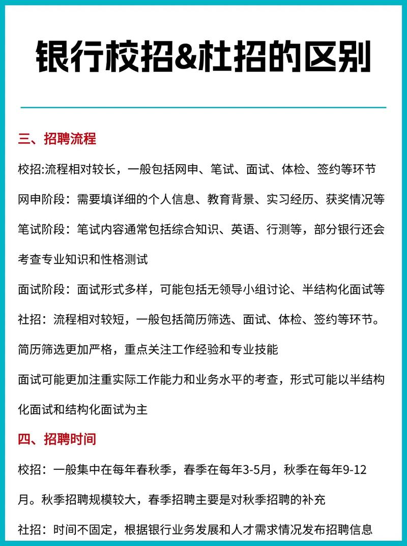 招聘怎么辨别培训机构,招聘如何辨培训机构真假?-图1 招聘怎么辨别培训机构,招聘如何辨培训机构真假?-图1