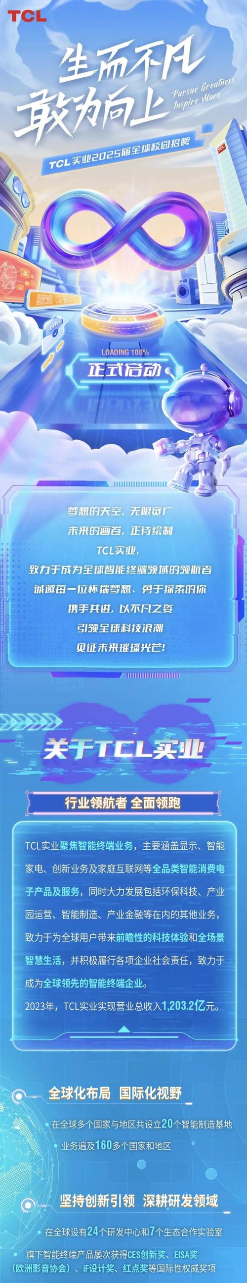 tcl java招聘,TCL Java岗招,具体要求有哪些?-图1 tcl java招聘,TCL Java岗招,具体要求有哪些?-图1