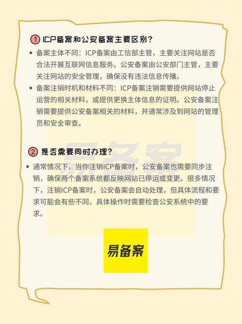 域名如何在公安局备案,域名备案公安局流程是怎样的?-图1 域名如何在公安局备案,域名备案公安局流程是怎样的?-图1
