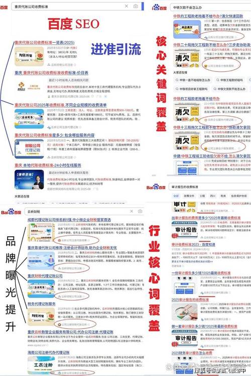 如何上关键词排名首页,关键词排名首页,怎么快速做到?-图3 如何上关键词排名首页,关键词排名首页,怎么快速做到?-图3