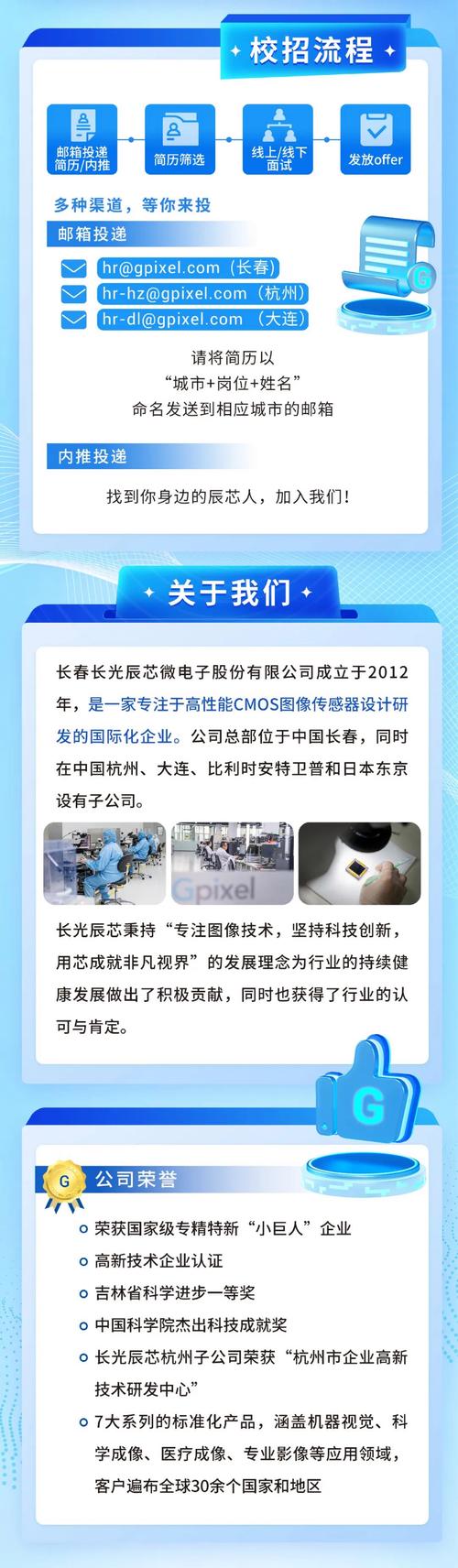 上海 fpga 招聘,上海FPGA招聘薪资多少?门槛高吗?-图3 上海 fpga 招聘,上海FPGA招聘薪资多少?门槛高吗?-图3