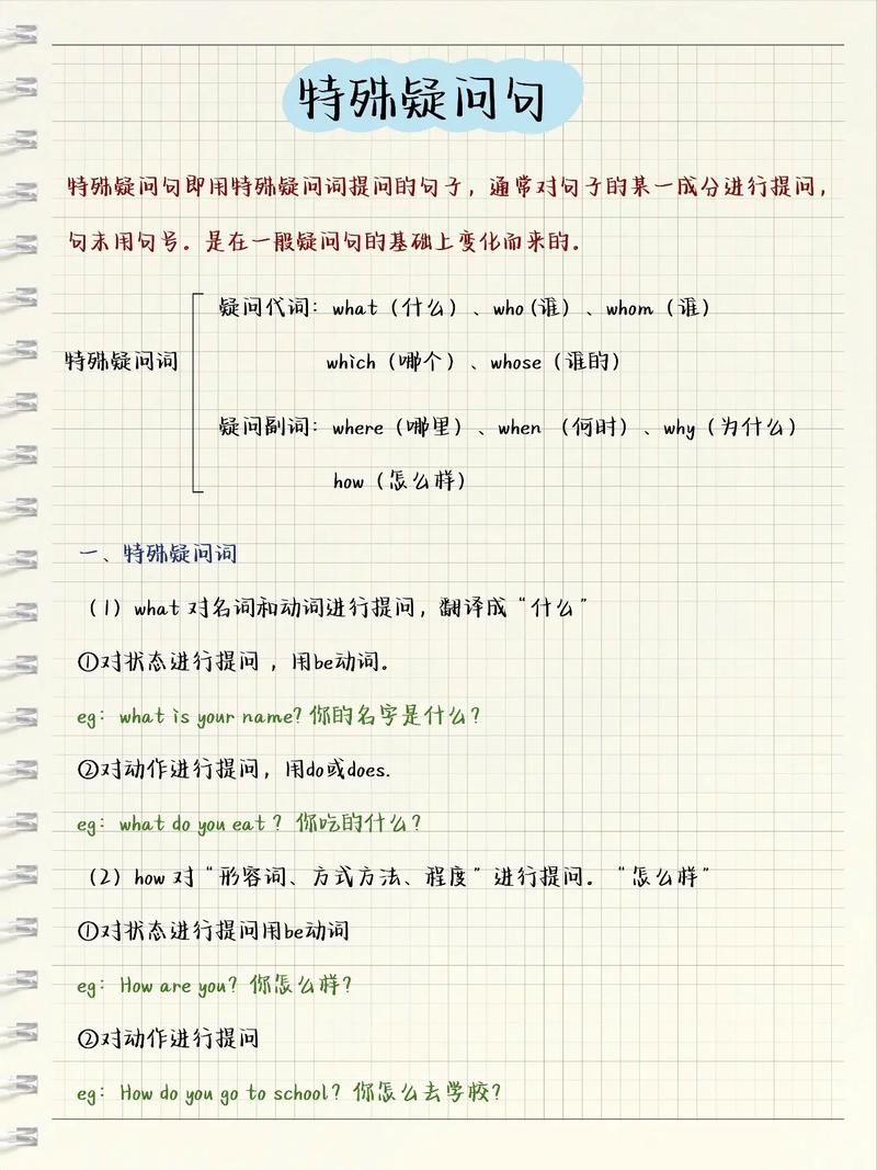 如何检查特殊疑问句对错,特殊疑问句如何检查对错?-图1 如何检查特殊疑问句对错,特殊疑问句如何检查对错?-图1