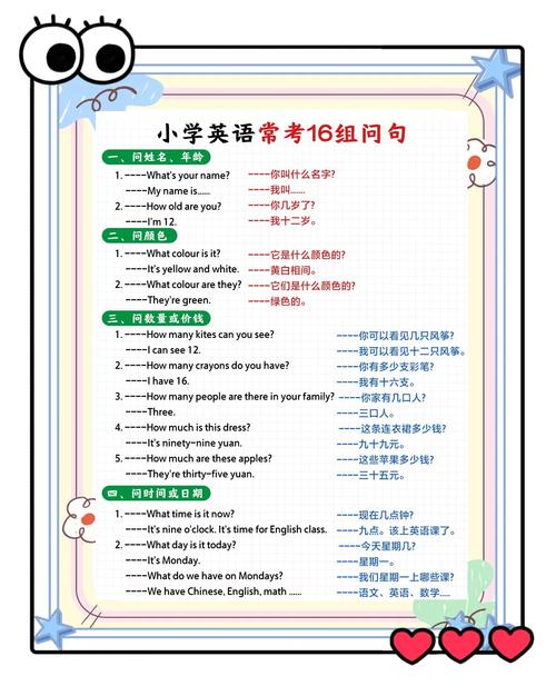 如何检查特殊疑问句对错,特殊疑问句如何检查对错?-图3 如何检查特殊疑问句对错,特殊疑问句如何检查对错?-图3