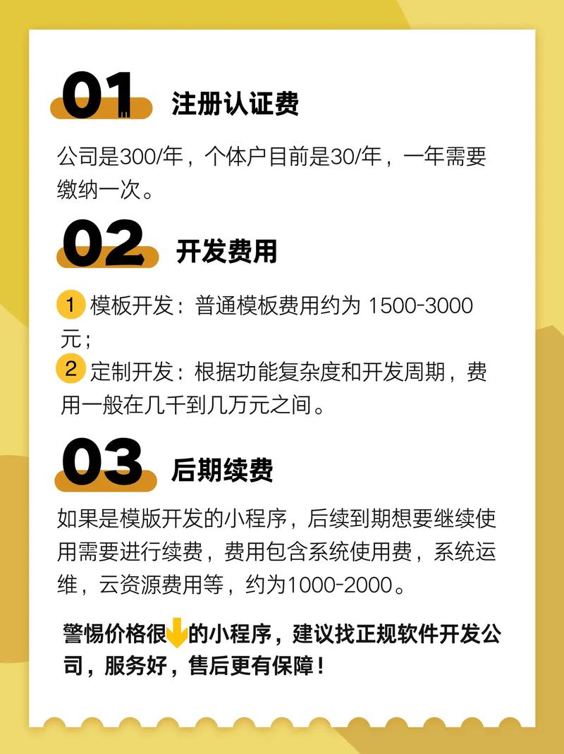 漳州小程序团购如何制作,漳州小程序团购如何制作?-图1 漳州小程序团购如何制作,漳州小程序团购如何制作?-图1