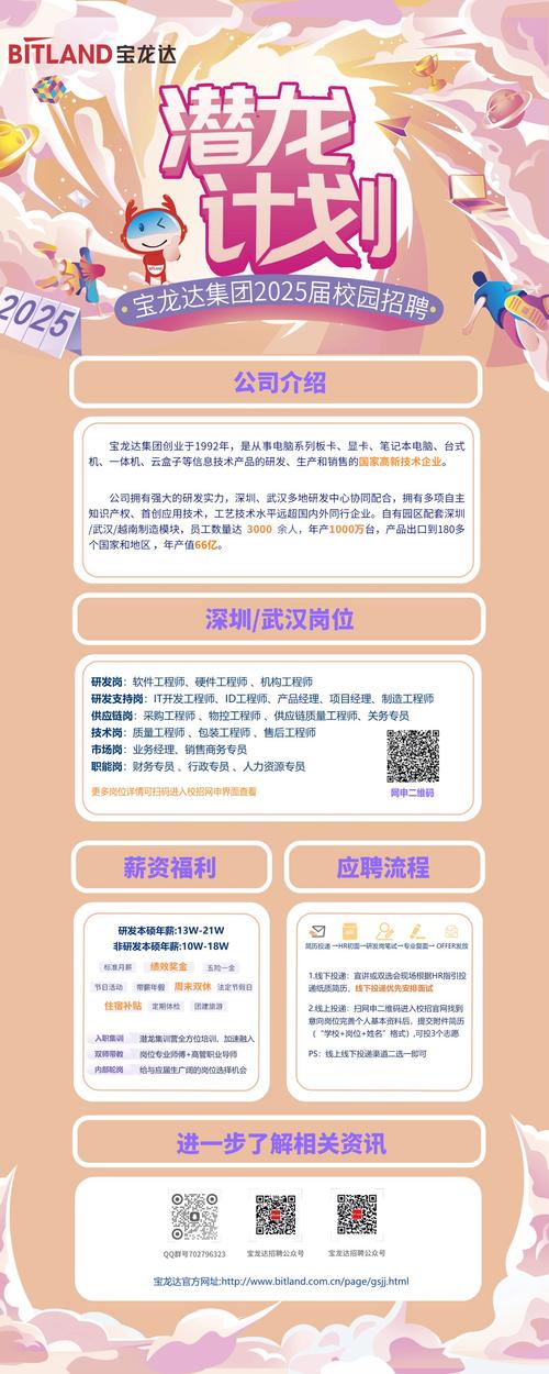 招聘网站怎么盈利,招聘网站盈利模式有哪些?-图1 招聘网站怎么盈利,招聘网站盈利模式有哪些?-图1