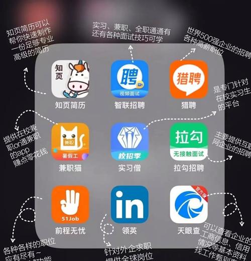 现在什么招聘软件好用,现在什么招聘软件好用?-图3 现在什么招聘软件好用,现在什么招聘软件好用?-图3