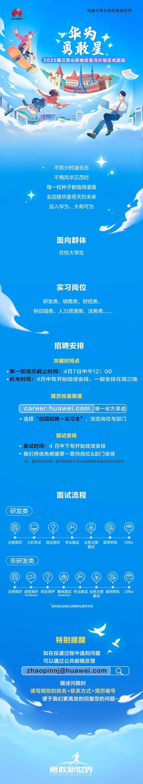 华为 tsm 招聘，华为TSM招聘，具体是招什么岗位？-图3