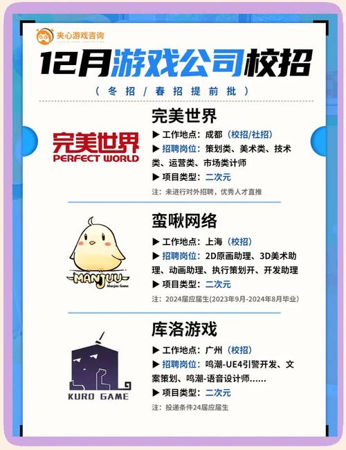 游戏天地招聘,游戏天地招聘,哪些岗位在等你?-图1 游戏天地招聘,游戏天地招聘,哪些岗位在等你?-图1