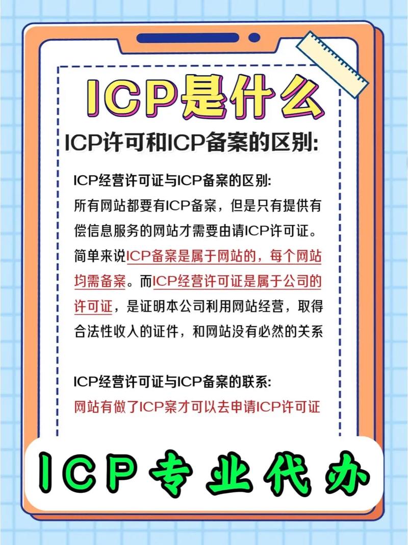 icp备案号如何变成沪,ICP备案号如何变成沪?-图1 icp备案号如何变成沪,ICP备案号如何变成沪?-图1