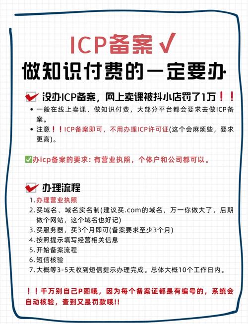 icp备案号如何变成沪,ICP备案号如何变成沪?-图2 icp备案号如何变成沪,ICP备案号如何变成沪?-图2