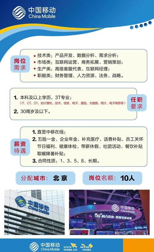 移动公司招聘什么条件,移动公司招聘条件有哪些?-图1 移动公司招聘什么条件,移动公司招聘条件有哪些?-图1