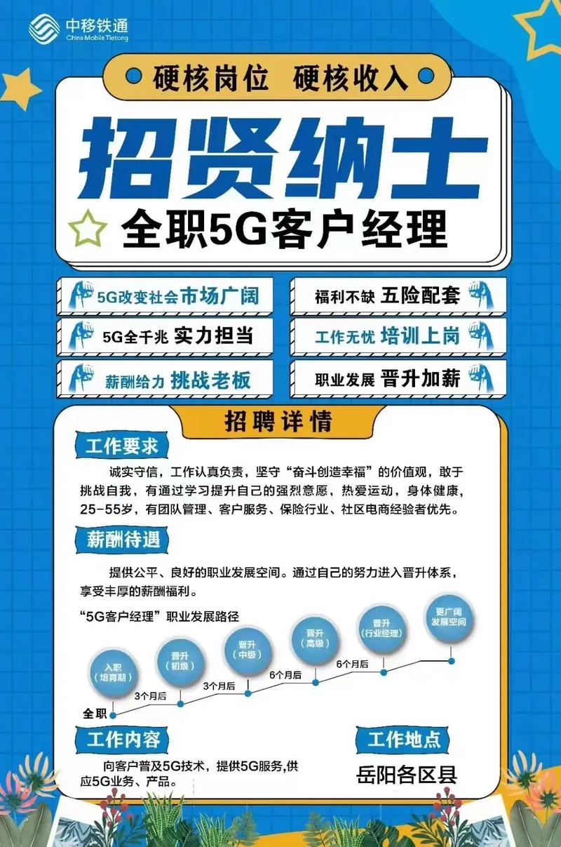 移动公司招聘什么条件,移动公司招聘条件有哪些?-图2 移动公司招聘什么条件,移动公司招聘条件有哪些?-图2