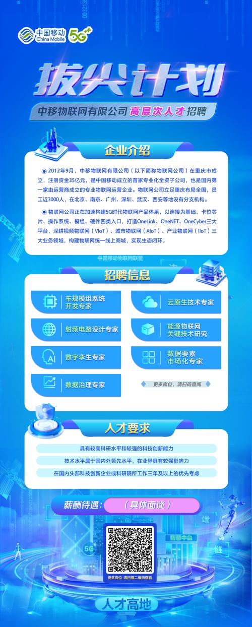 移动公司招聘什么条件,移动公司招聘条件有哪些?-图3 移动公司招聘什么条件,移动公司招聘条件有哪些?-图3
