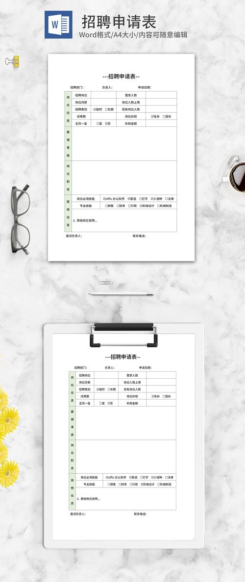 招聘表格用什么软件，招聘表格用什么软件制作最合适？-图1