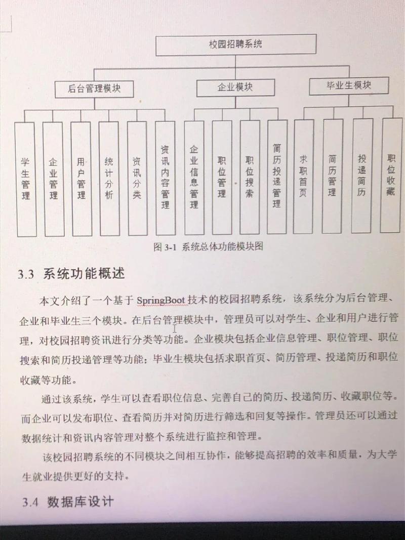 jsp招聘论文,JSP招聘系统如何实现高效与安全?-图1 jsp招聘论文,JSP招聘系统如何实现高效与安全?-图1