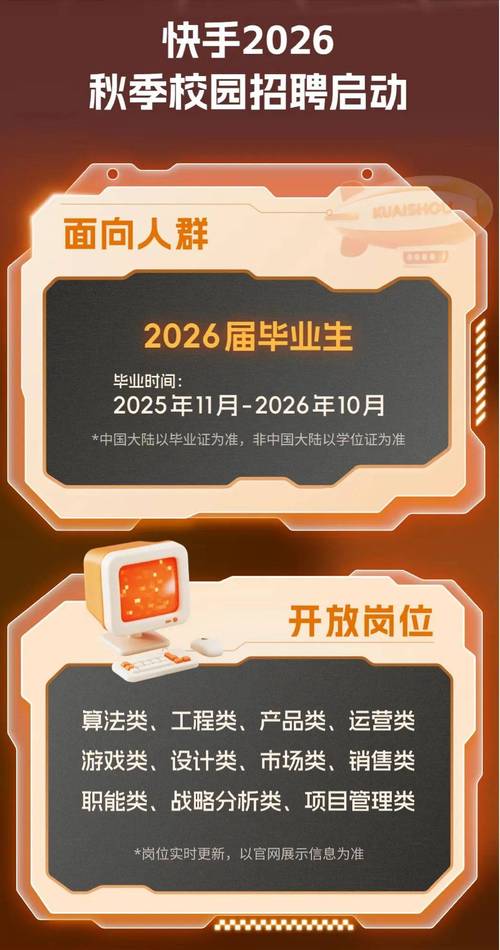 快手招聘笔试,快手招聘笔试考什么?-图3 快手招聘笔试,快手招聘笔试考什么?-图3