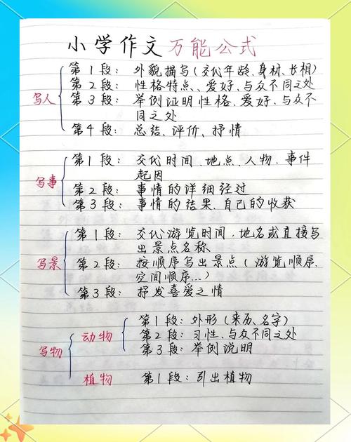 如何提升文章百度收录，如何让文章快速被百度收录？-图2