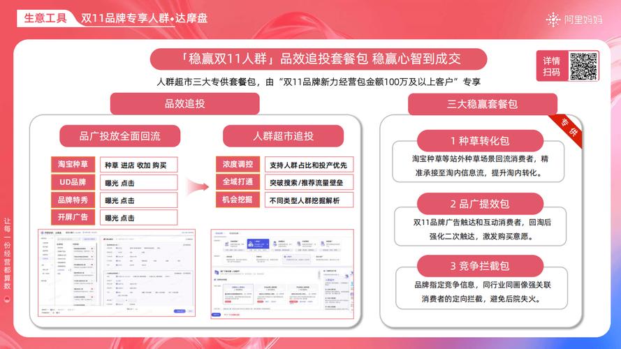 如何运营一个商家网站,商家网站运营,关键点在哪?-图3 如何运营一个商家网站,商家网站运营,关键点在哪?-图3