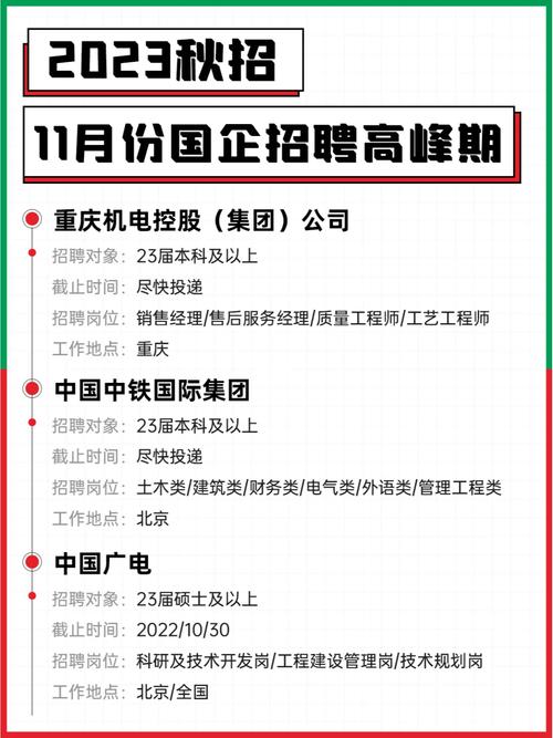 什么时候是招聘高峰期，招聘高峰期到底在什么时候？-图3