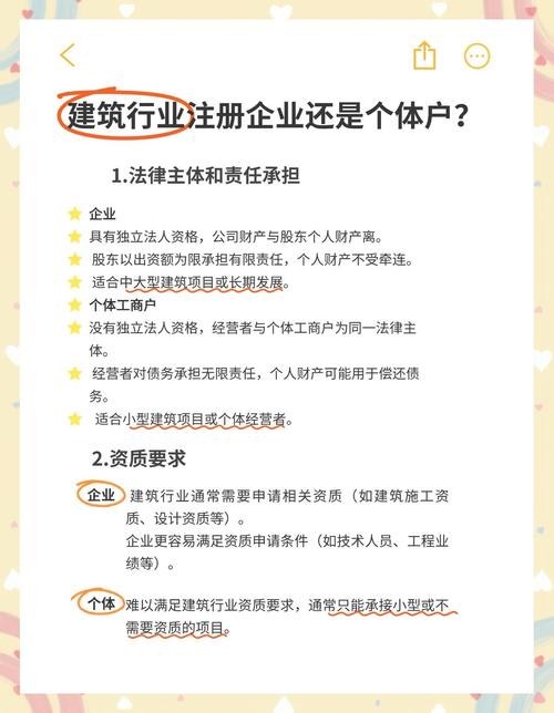 如何创建一个建筑公司,创建建筑公司,关键步骤与核心要素是什么?-图2 如何创建一个建筑公司,创建建筑公司,关键步骤与核心要素是什么?-图2