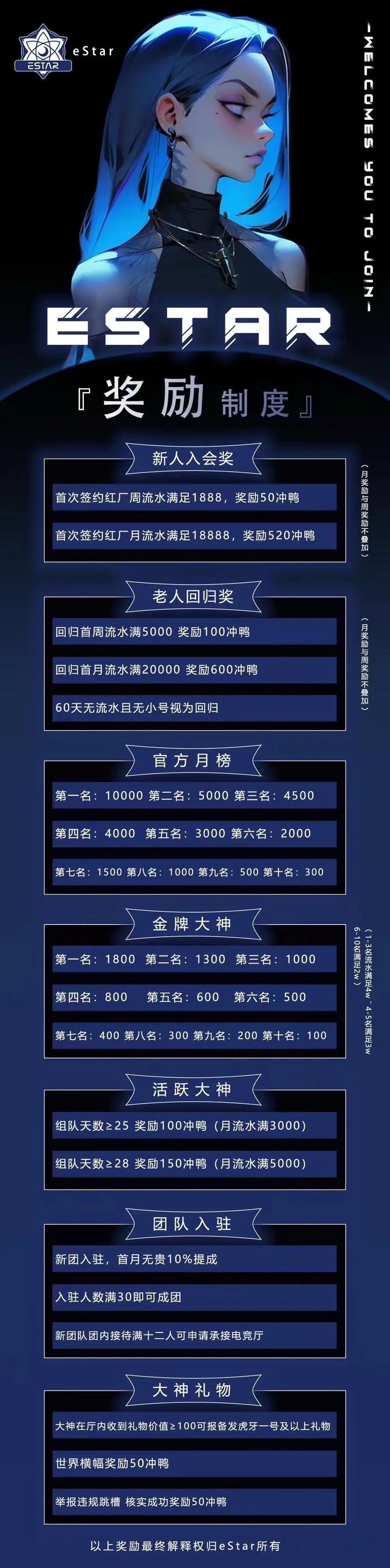 虎牙直播房管怎么招聘，虎牙直播房管怎么招？门槛流程是啥？-图3