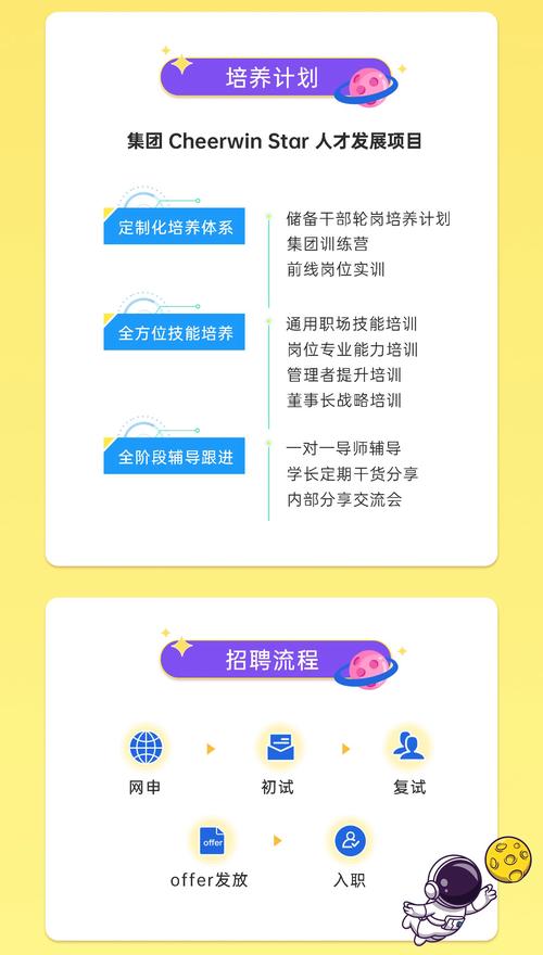 源码投资 招聘，源码投资招聘，招什么岗位？-图2