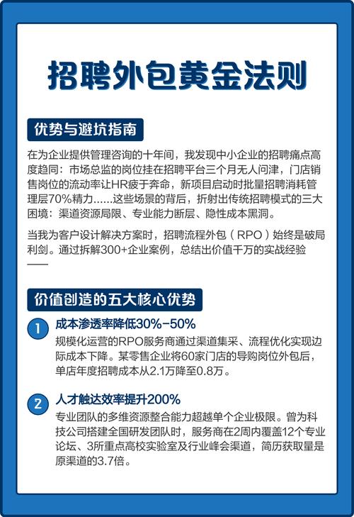 招聘外包内容，如何选对服务？-图1