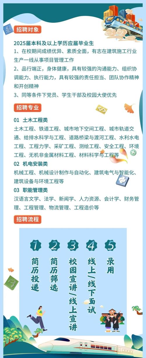 企业怎么去校园招聘,企业校招如何高效精准触达目标人才?-图2 企业怎么去校园招聘,企业校招如何高效精准触达目标人才?-图2