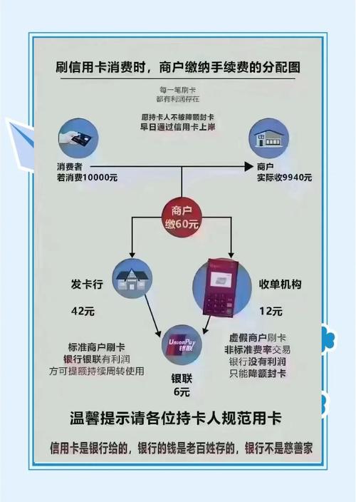 建材市场如何推销手机pos,建材市场手机POS推销,如何突破行业壁垒?-图2 建材市场如何推销手机pos,建材市场手机POS推销,如何突破行业壁垒?-图2